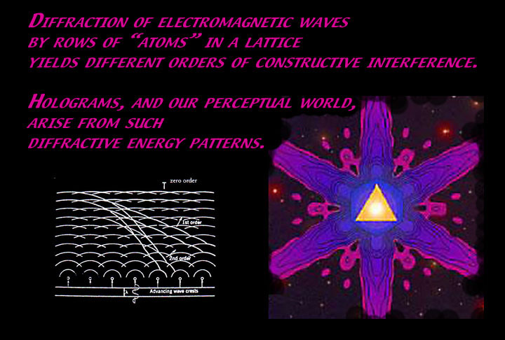  9diffraction
