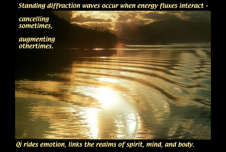 10standingwaves